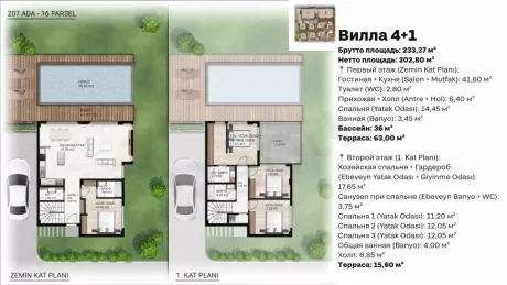 Bodrum'da Denize Sıfır Vatandaşlığa Uygun Satılık Premium Villa