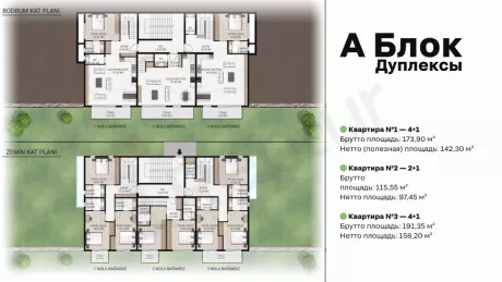 Bodrum Satılık Villa: Denize Direkt Girişli ve Vatandaşlığa Uygun