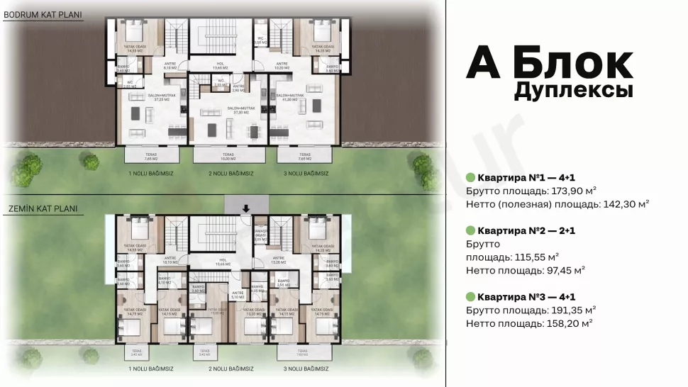 Bodrum Satılık Villa: Denize Direkt Girişli ve Vatandaşlığa Uygun
